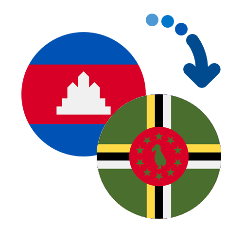 Wie kann man online Geld von Kambodscha nach Dominica senden?