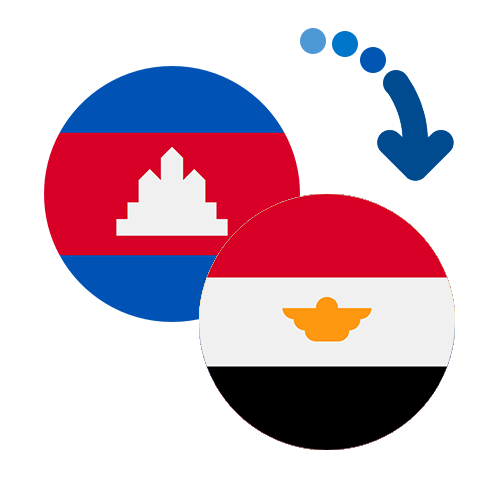 Wie kann man online Geld von Kambodscha nach Ägypten senden?