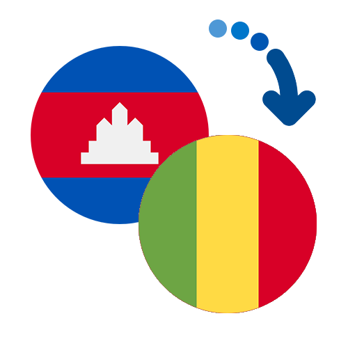 Jak wysłać pieniądze z Kambodży do Mali online?