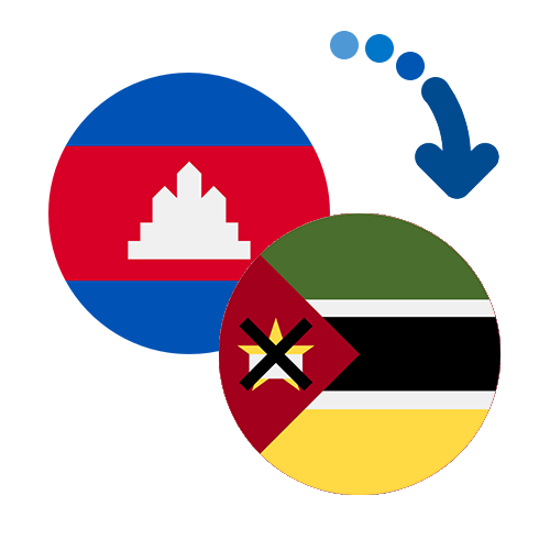 Wie kann man online Geld von Kambodscha nach Mosambik senden?