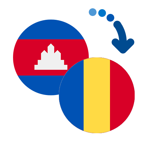 How to send money from Cambodia to Romania