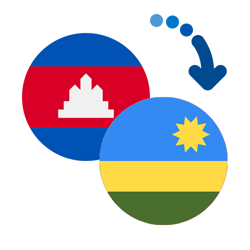Wie kann man online Geld von Kambodscha nach Ruanda senden?