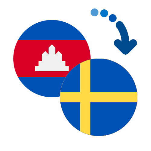 How to send money from Cambodia to Sweden