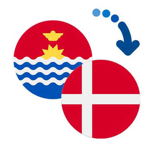 ¿Cómo mandar dinero de Kiribati a Dinamarca?