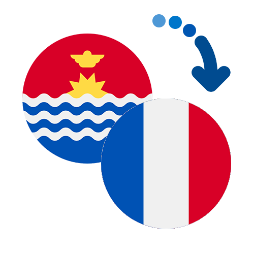 ¿Cómo mandar dinero de Kiribati a Francia?