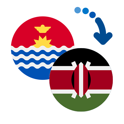 How to send money from Kiribati to Kenya