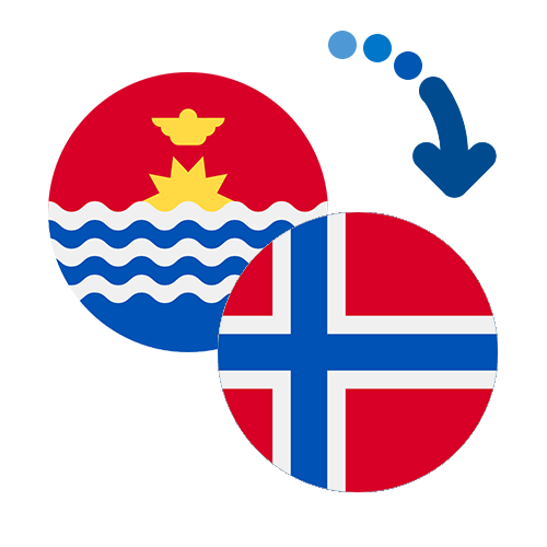 How to send money from Kiribati to Norway