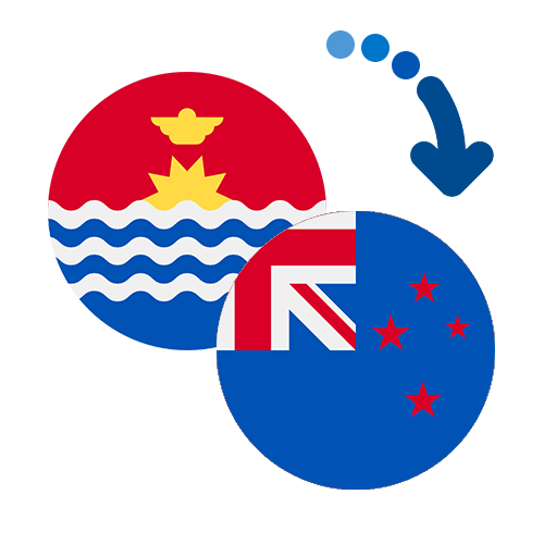 ¿Cómo mandar dinero de Kiribati a Nueva Zelanda?