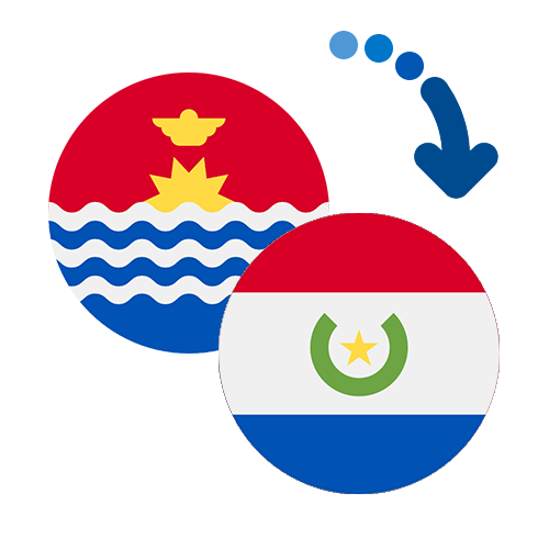 ¿Cómo mandar dinero de Kiribati a Paraguay?