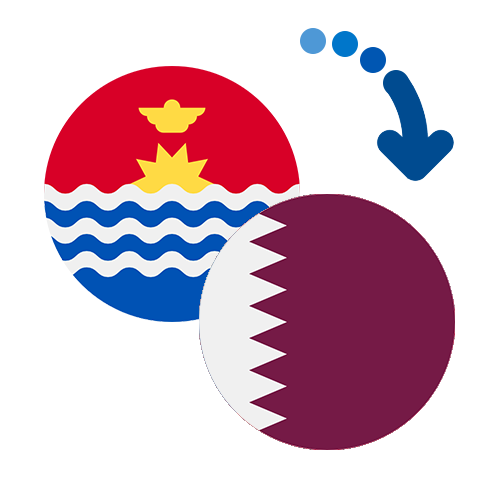 ¿Cómo mandar dinero de Kiribati a Qatar?