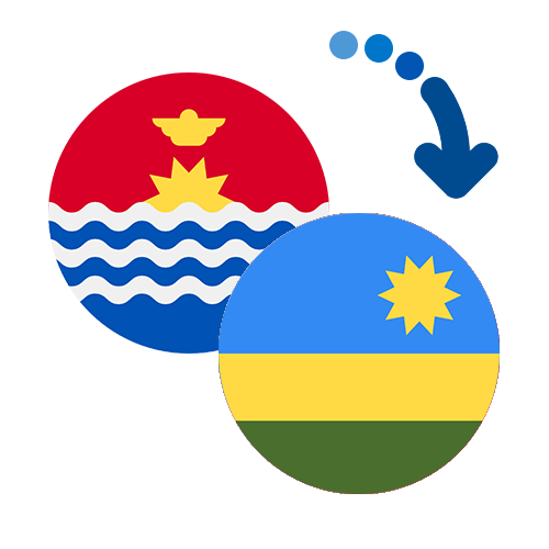 Wie kann man online Geld von Kiribati nach Ruanda senden?