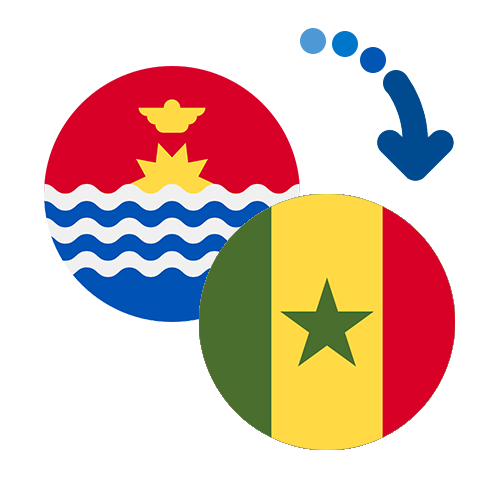 Wie kann man online Geld von Kiribati nach Senegal senden?