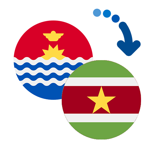 How to send money from Kiribati to Suriname