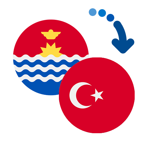 How to send money from Kiribati to Turkey