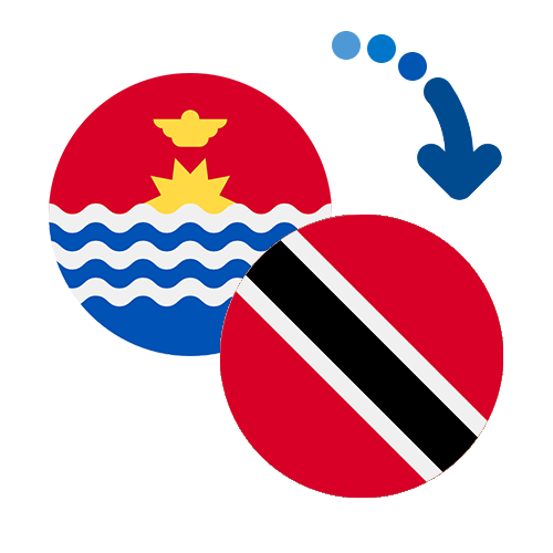 Jak wysłać pieniądze z Kiribati do Trynidadu i Tobago online?