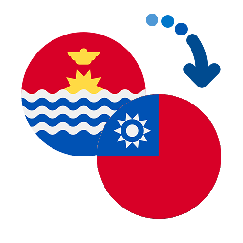 Wie kann man online Geld von Kiribati nach Taiwan senden?