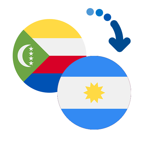 How to send money from the Comoros to Argentina