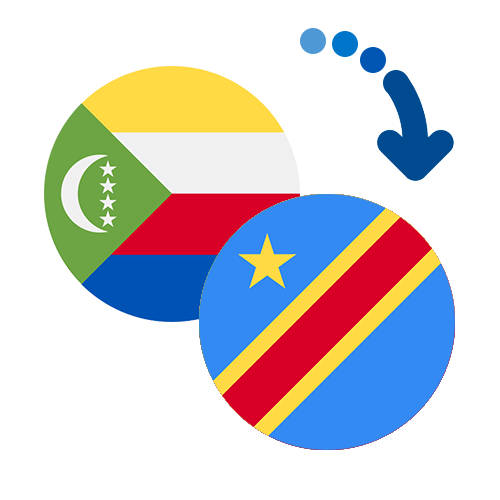 Wie kann man online Geld von den Komoren nach Kongo senden?