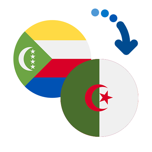 How to send money from the Comoros to Algeria