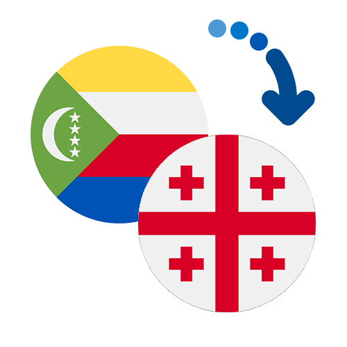 Jak wysłać pieniądze z Komorów do Gruzji online?