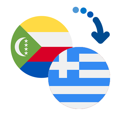 Wie kann man online Geld von den Komoren nach Griechenland senden?