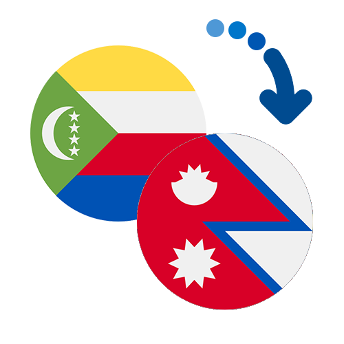 Как перевести деньги из Коморских островов в Непал