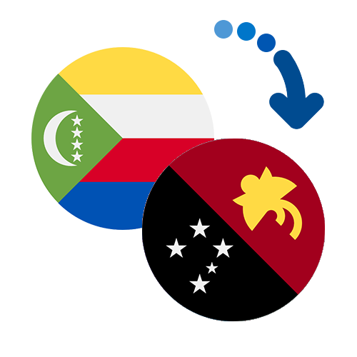 Wie kann man online Geld von den Komoren nach Papua-Neuguinea senden?