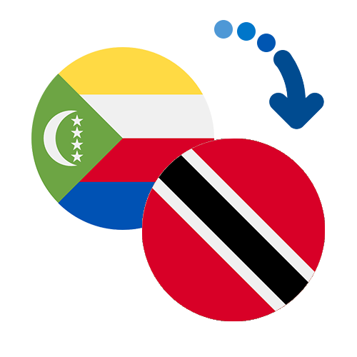 ¿Cómo mandar dinero de las Comoras a Trinidad y Tobago?