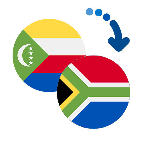 ¿Cómo mandar dinero de las Comoras a Sudáfrica?