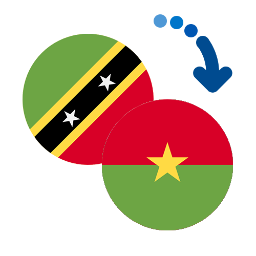 ¿Cómo mandar dinero de San Cristóbal y Nieves a Burkina Faso?
