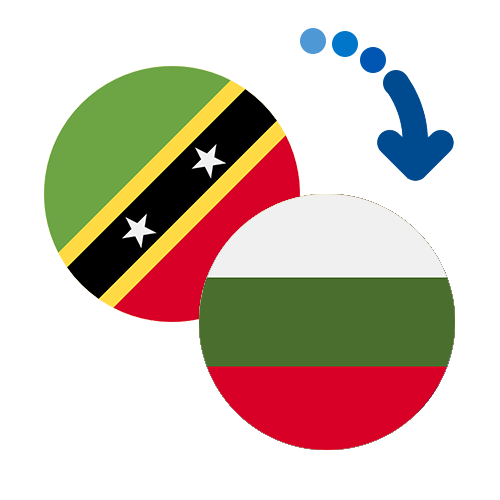 Wie kann man online Geld von St. Kitts und Nevis nach Bulgarien senden?