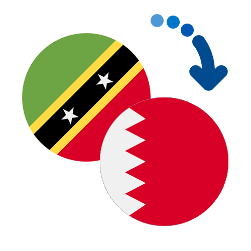 How to send money from Saint Kitts And Nevis to Bahrain