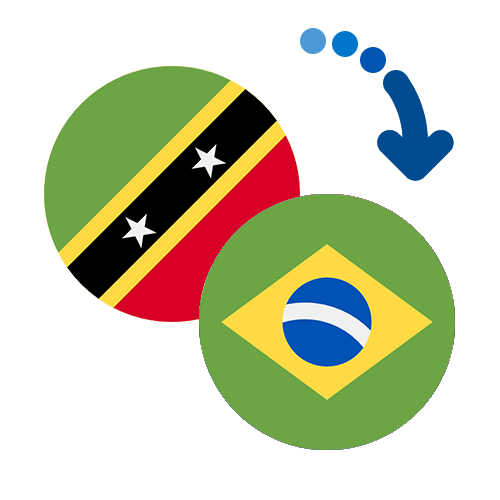 Wie kann man online Geld von St. Kitts und Nevis nach Brasilien senden?