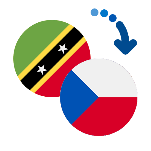 How to send money from Saint Kitts And Nevis to the Czech Republic