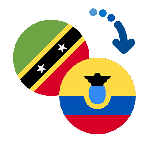 Wie kann man online Geld von St. Kitts und Nevis nach Ecuador senden?