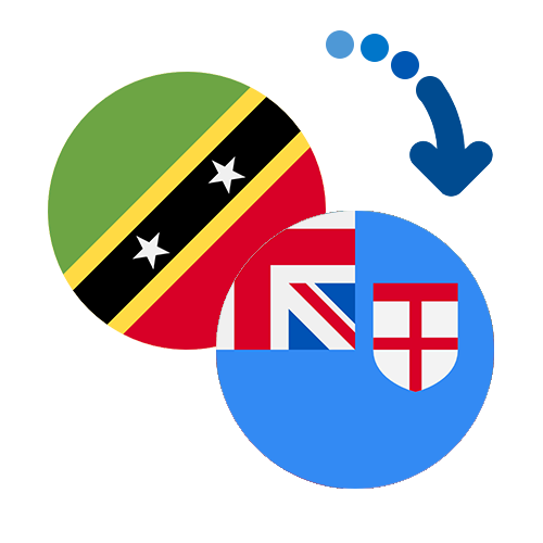 Wie kann man online Geld von St. Kitts und Nevis nach Fidschi senden?