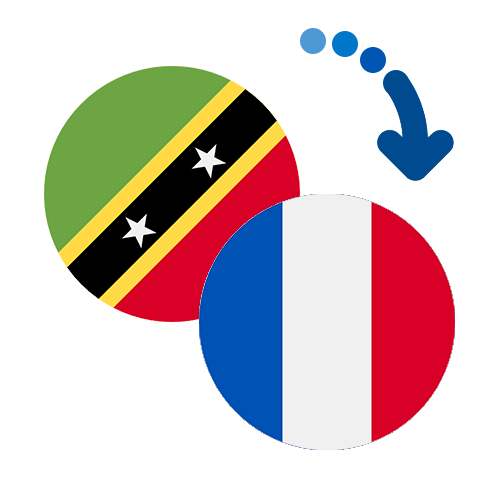 How to send money from Saint Kitts And Nevis to France