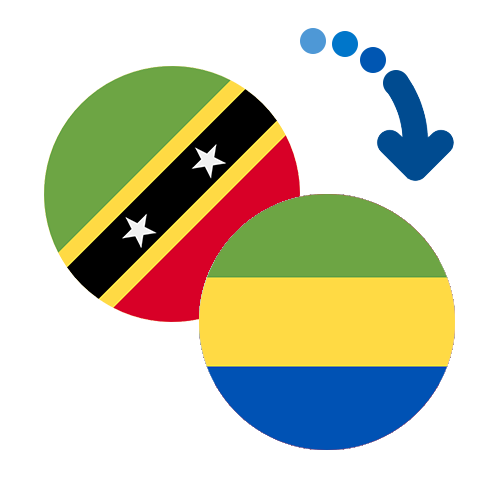 Jak wysłać pieniądze z Saint Kitts And Nevis do Gabonu online?