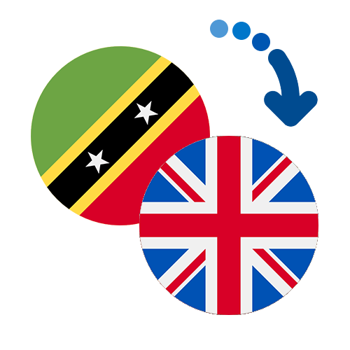 How to send money from Saint Kitts And Nevis to the United Kingdom