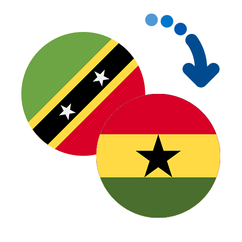 ¿Cómo mandar dinero de San Cristóbal y Nieves a Ghana?