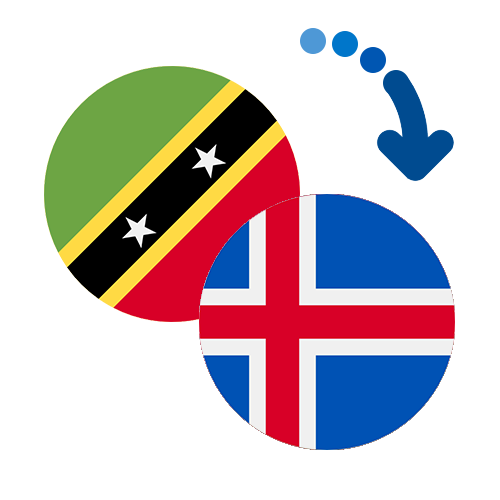 Wie kann man online Geld von St. Kitts und Nevis nach Island senden?