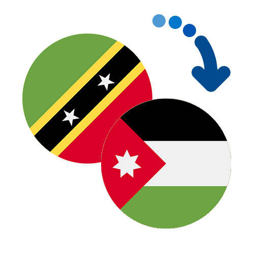 How to send money from Saint Kitts And Nevis to Jordan