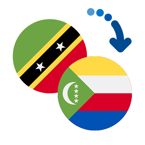 Wie kann man online Geld von St. Kitts und Nevis auf die Komoren senden?