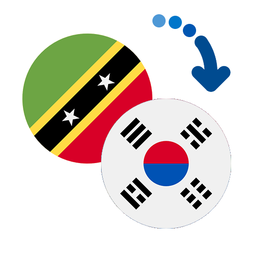 How to send money from Saint Kitts And Nevis to South Korea