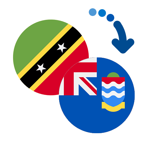Wie kann man online Geld von St. Kitts und Nevis auf die Cayman Inseln senden?