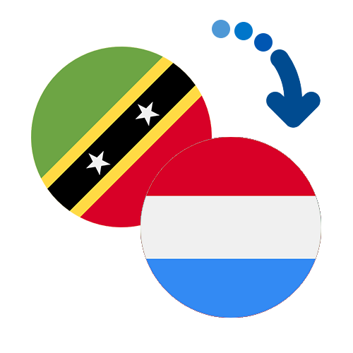 How to send money from Saint Kitts And Nevis to Luxembourg