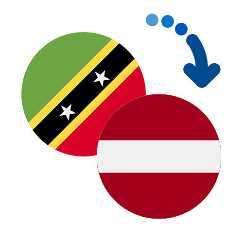 Wie kann man online Geld von St. Kitts und Nevis nach Lettland senden?
