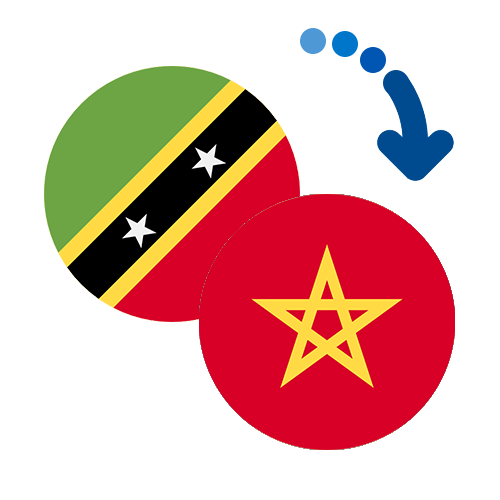 Wie kann man online Geld von St. Kitts und Nevis nach Marokko senden?