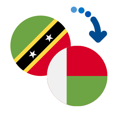 Jak wysłać pieniądze z Saint Kitts And Nevis na Madagaskar online?