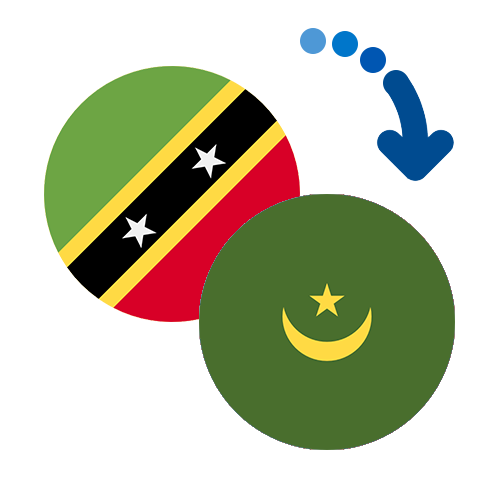 Как перевести деньги из Сент-Киттса и Невиса в Мавританию